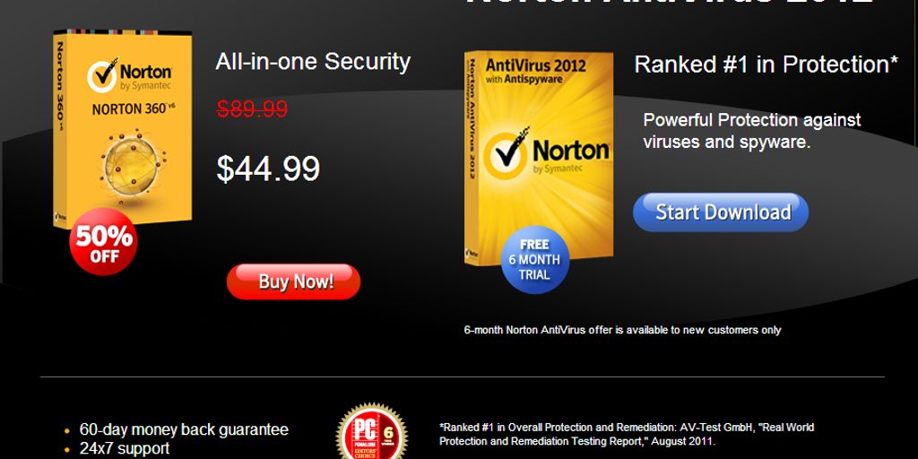 antivirus software protection