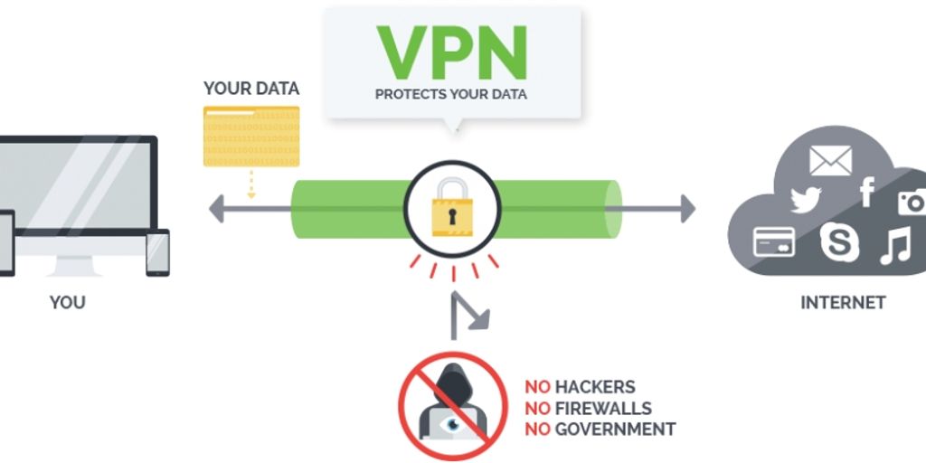 person using laptop with VPN shield icon, digital security, online privacy