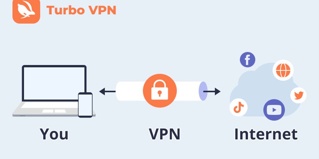 VPN service illustration