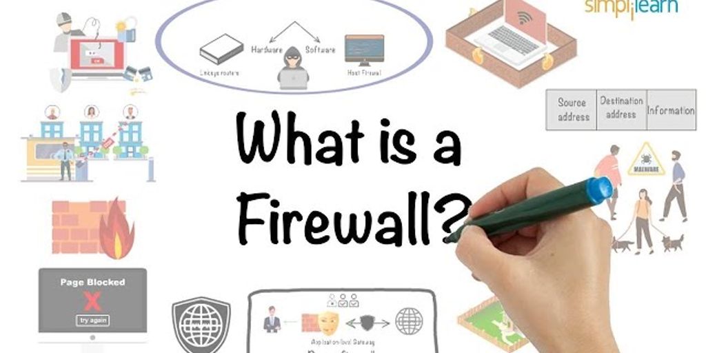 firewall protection