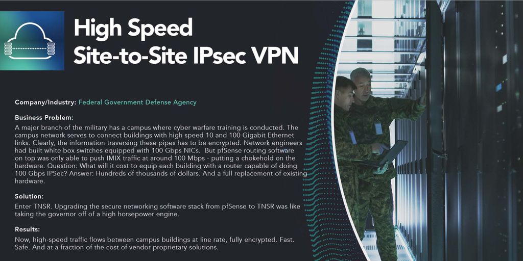 military grade VPN